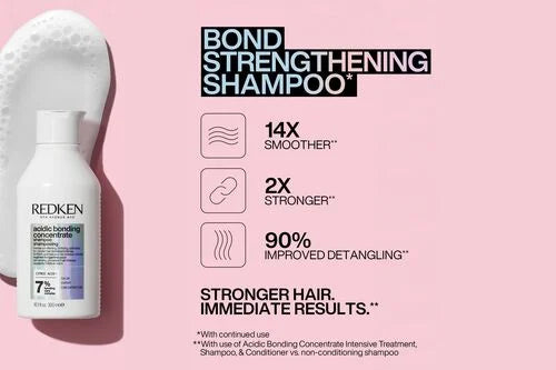 Redken Acidic Bonding Concetrate ABC Duo Gift Pack