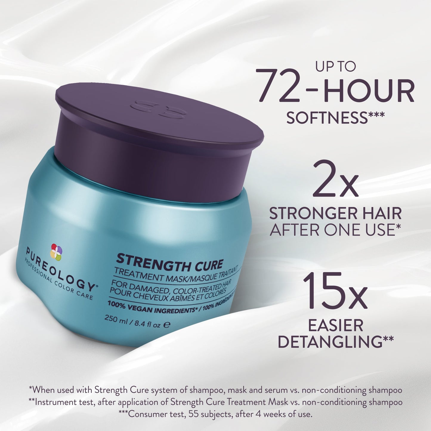 Pureology Strength Cure Hair Treatment Mask 250ml