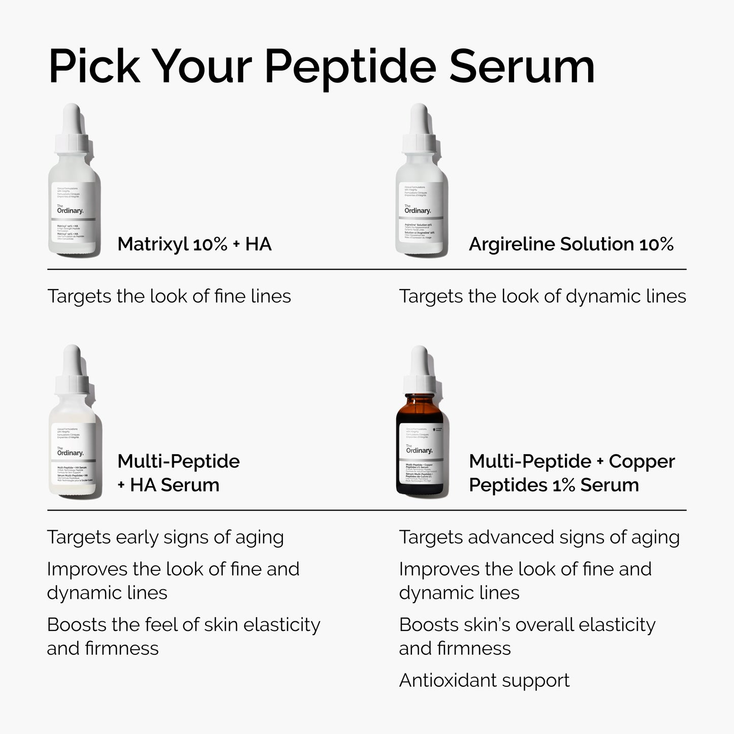 The Ordinary Multi-Peptide + HA Serum 30ml