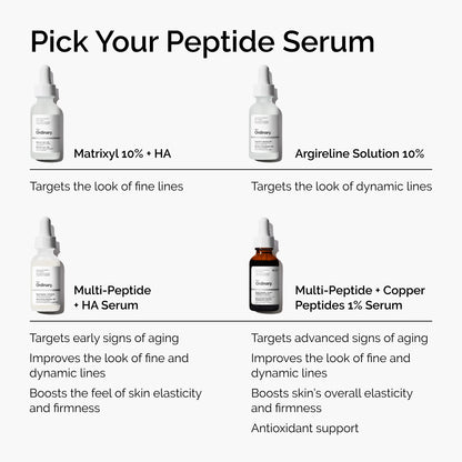The Ordinary Multi-Peptide + HA Serum 60ml