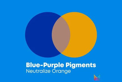 Matrix Brass Off Pigmented Conditioner 1L