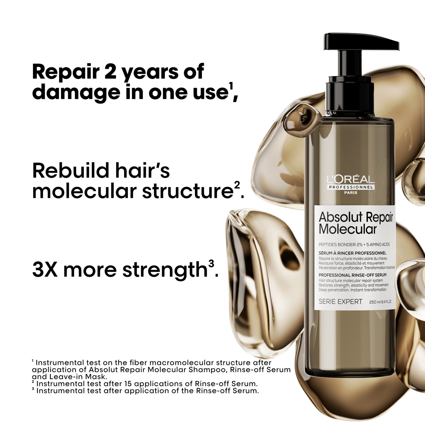 L'Oreal Professionnel Absolut Repair Molecular Trio Pack