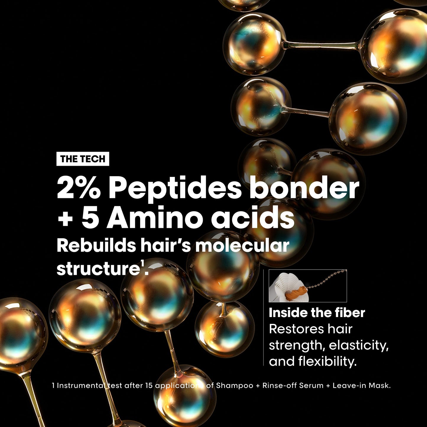 L'Oreal Professionnel Absolut Repair Molecular Trio Pack