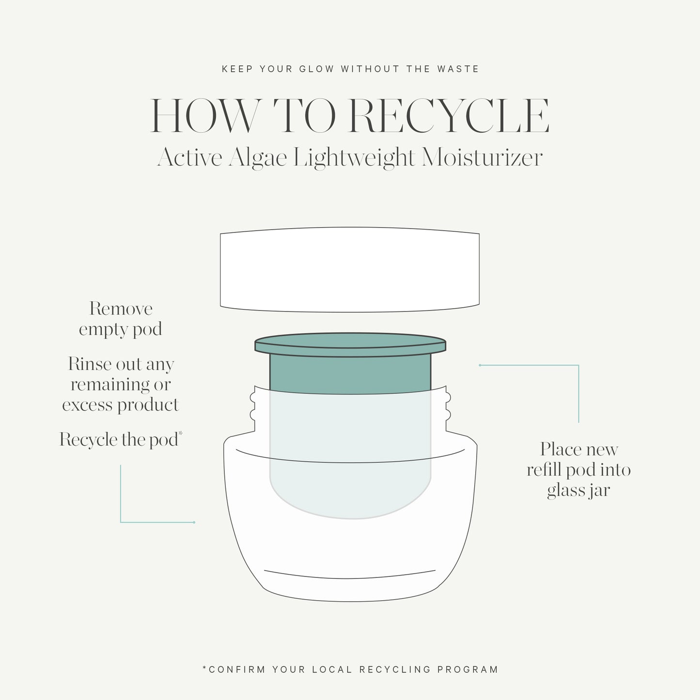 KORA Organics Active Algae Lightweight Moisturiser 50ml