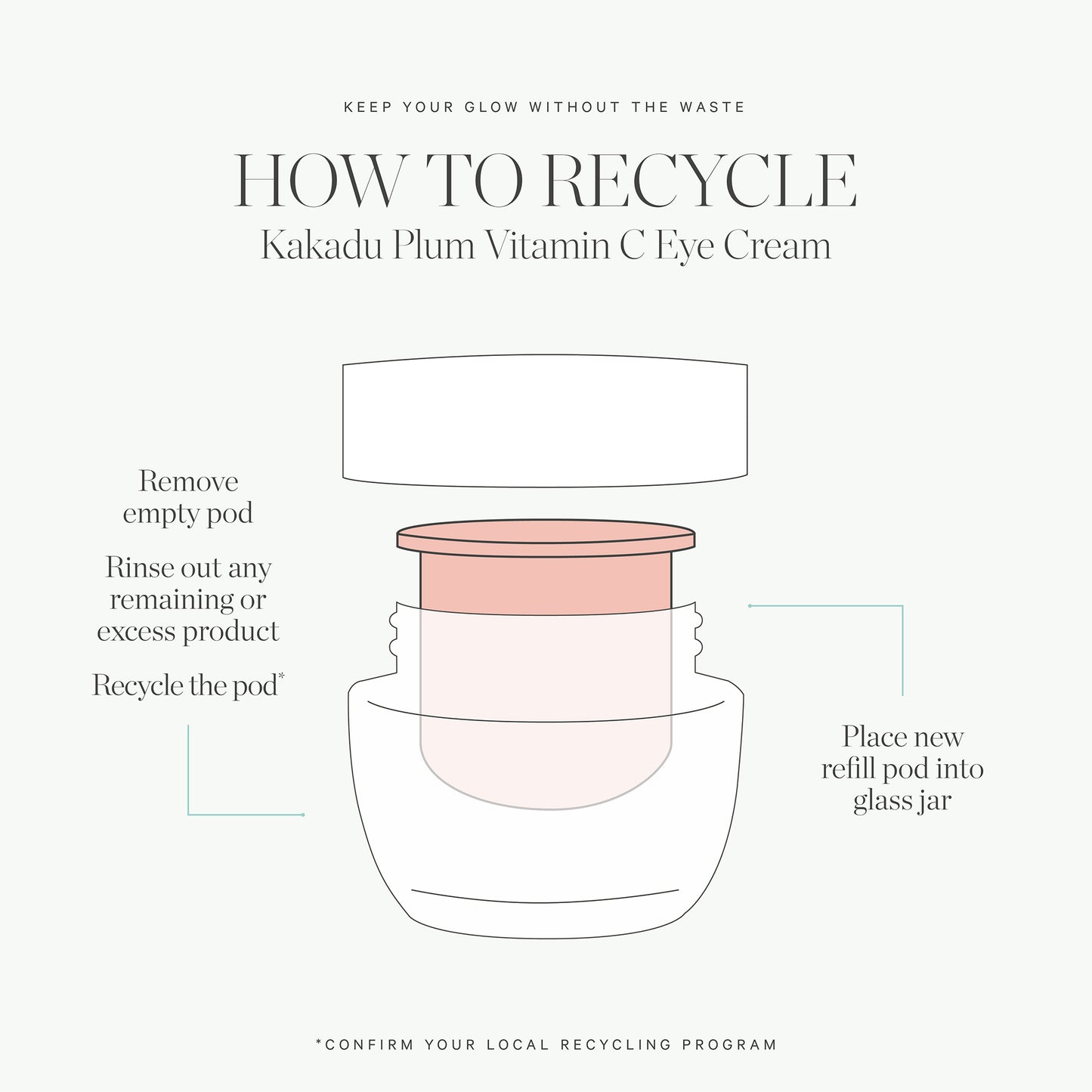 KORA Organics Kakadu Plum Vit C Eye Cream Jar 15ml