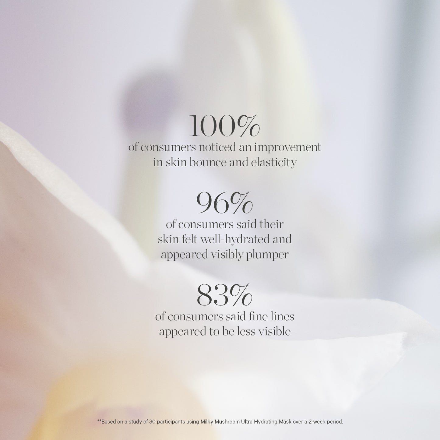 KORA Organics Milky Mushroom Ultra-Hydrating Mask 30ml