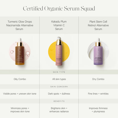 KORA Organics Turmeric Glow Drops Niacinamide Alternative Serum 30ml