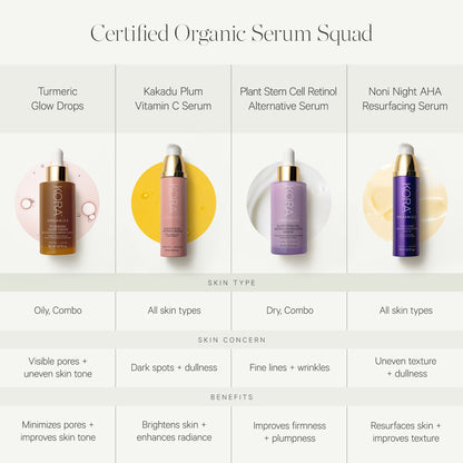 KORA Organics Turmeric Glow Drops Niacinamide Alternative Serum 30ml