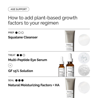 The Ordinary GF 15% Solution 30ml