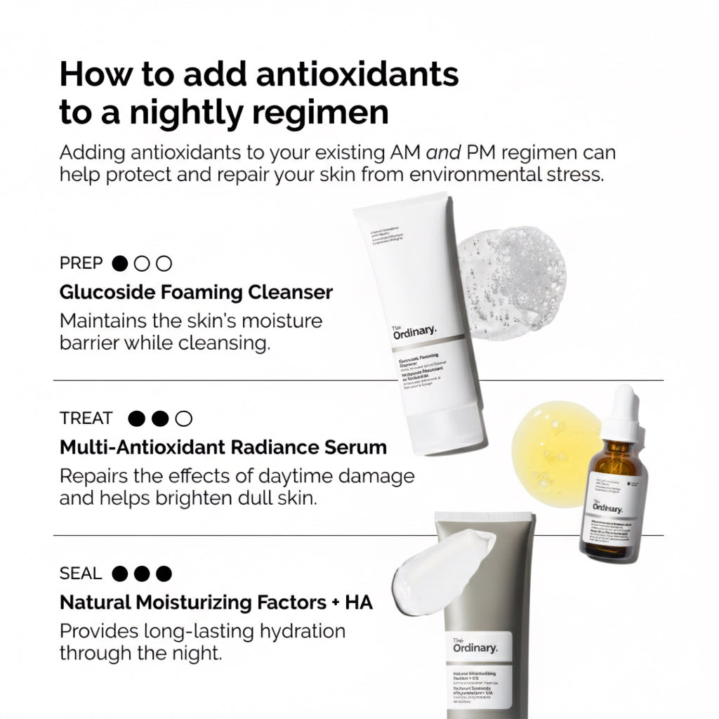 The Ordinary Multi-Antioxidant Radiance Serum 30ml