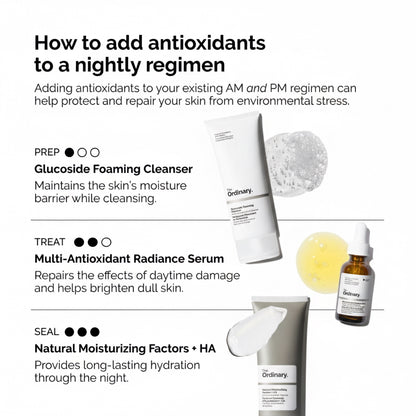 The Ordinary Multi-Antioxidant Radiance Serum 30ml
