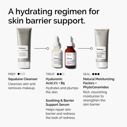 The Ordinary Soothing & Barrier Support Serum 30ml
