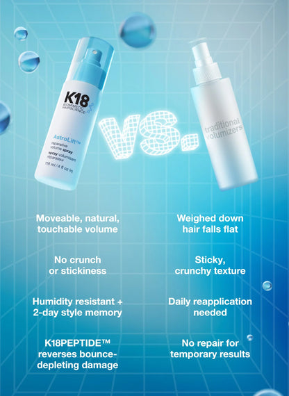 K18 AstroLift Volume Spray 118ml