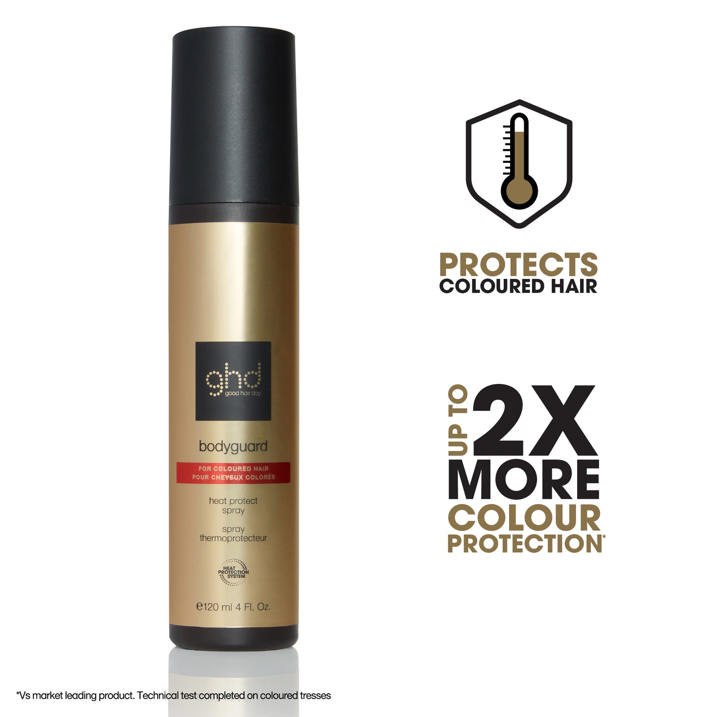 ghd Bodyguard - Heat Protect Spray For Coloured Hair 120ml