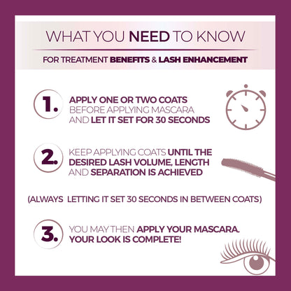 Blinc Lash Primer Black 5ml