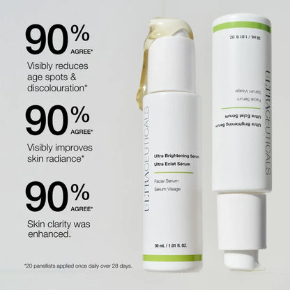 Ultraceuticals Ultra Brightening Serum Mild 30ml