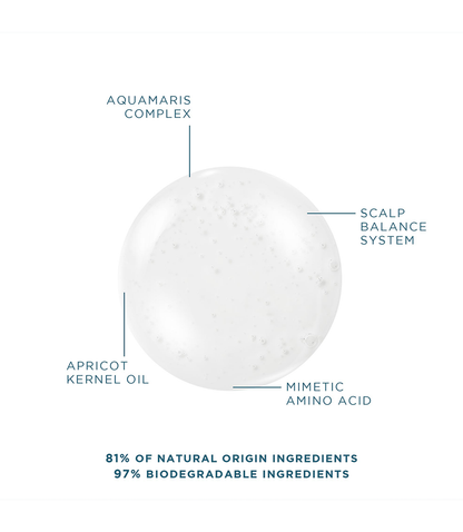 Revlon Professional Eksperience Conscious Curl Nourishing Gentle Hair Cleanser 250ml