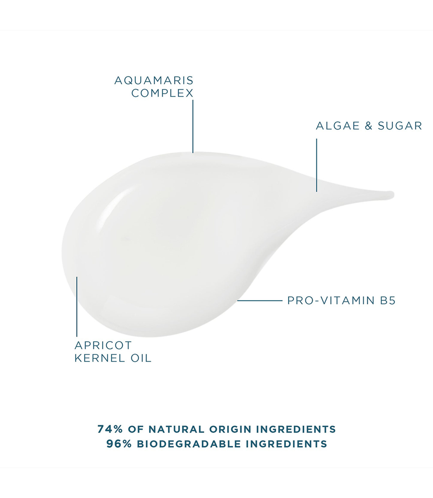 Revlon Professional Eksperience Conscious Curl Definer Leave-In and Refresher Gel Cream 200ml