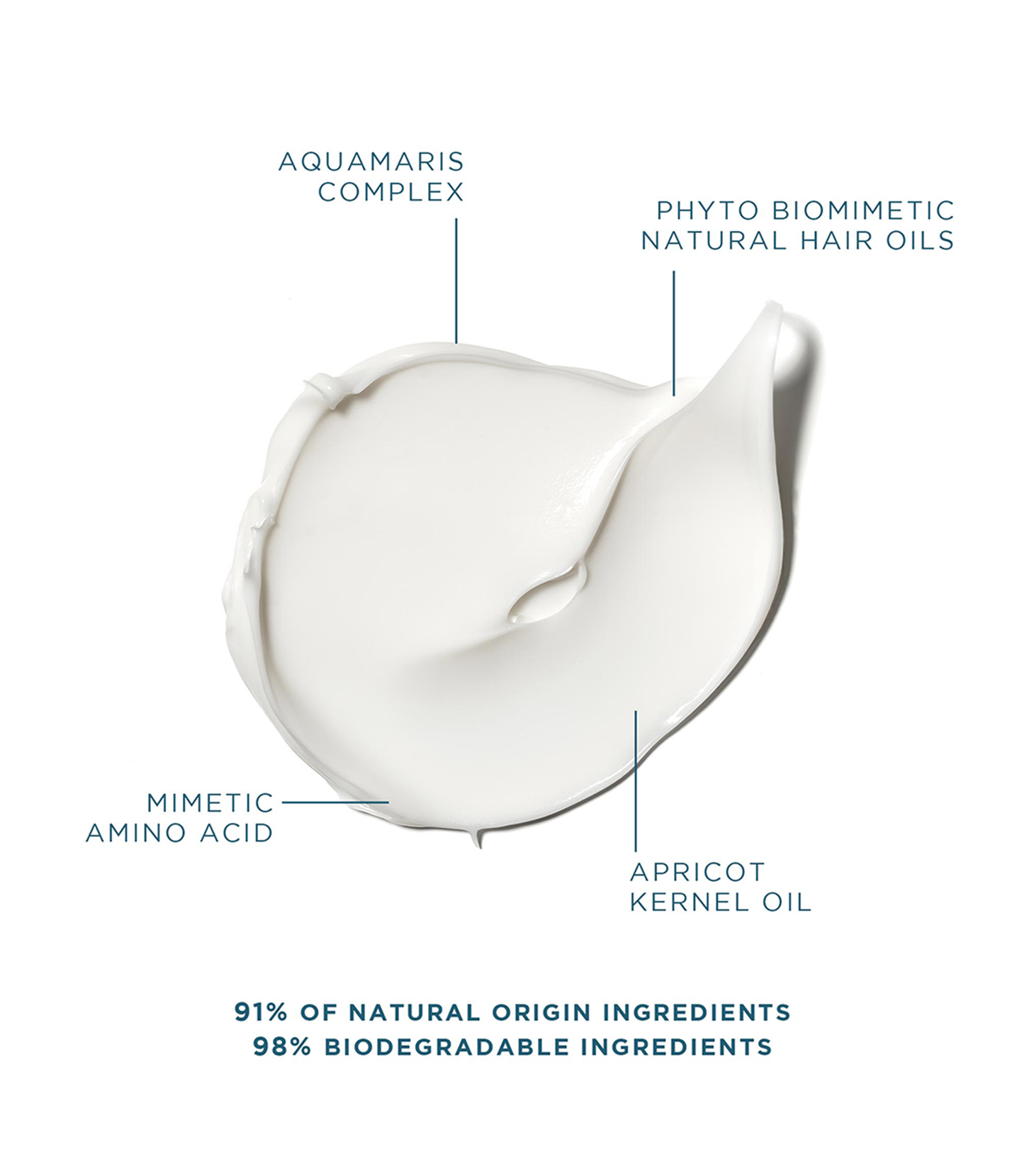 Revlon Professional Eksperience Conscious Curl Nourishing Rich Mask 200ml