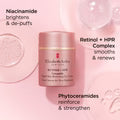 Elizabeth Arden Retinol + HPR Ceramide Rapid Renewing Eye Cream 15ml