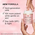 Elizabeth Arden Retinol + HPR Ceramide Rapid Renewing Eye Cream 15ml