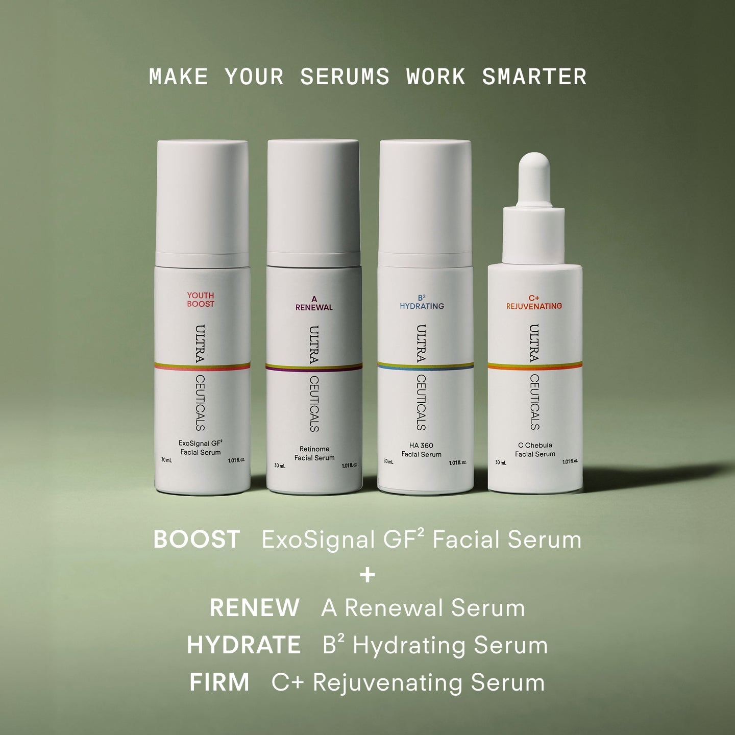 Ultraceuticals Youth Booth ExoSignal GF² Facial Serum 30mL