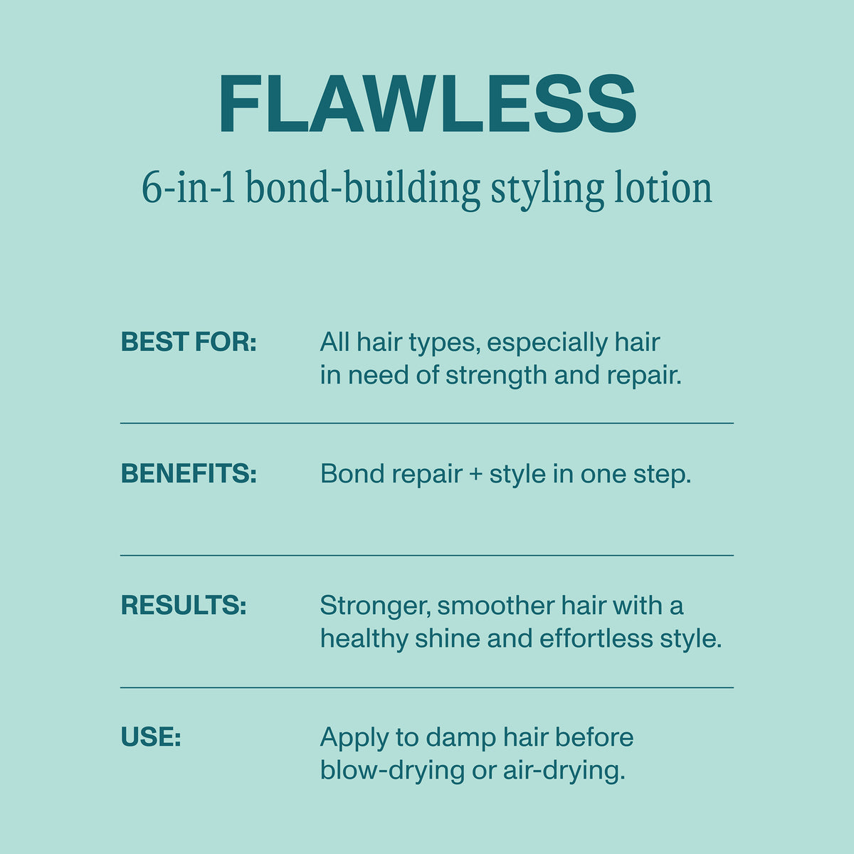KEVIN.MURPHY Flawless 6-in-1 Bond Building Styling Lotion 200ml