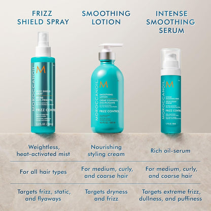 Moroccanoil Frizz Control Smoothing Lotion 300ml