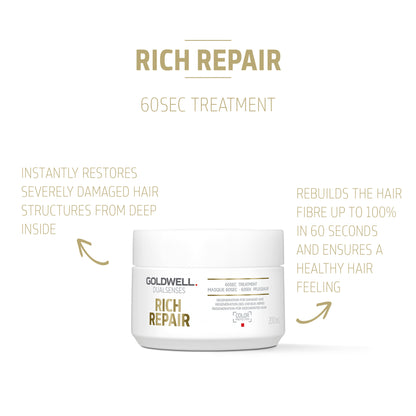 Goldwell Dualsenses Rich Repair 60Sec Treatment 200ml