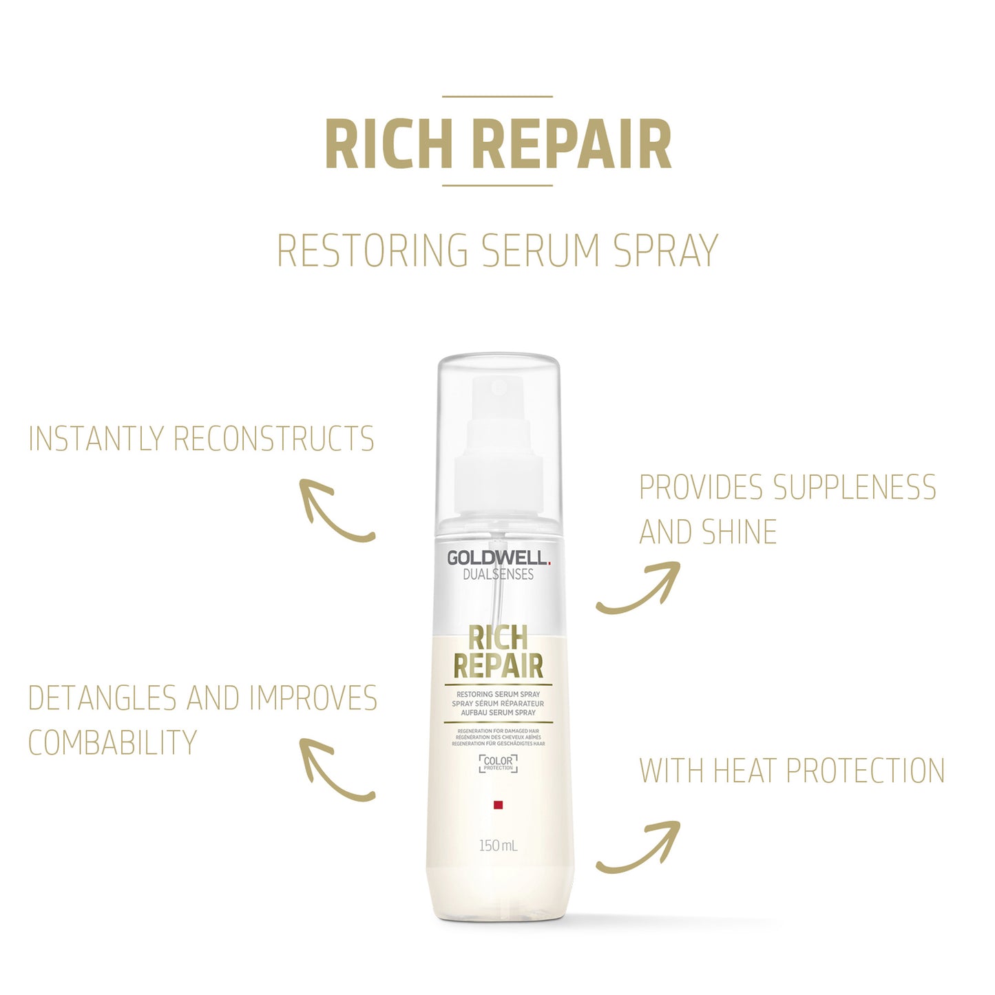 Goldwell Dualsenses Rich Repair Restoring Serum Spray 150ml
