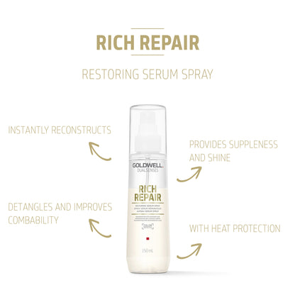 Goldwell Dualsenses Rich Repair Restoring Serum Spray 150ml