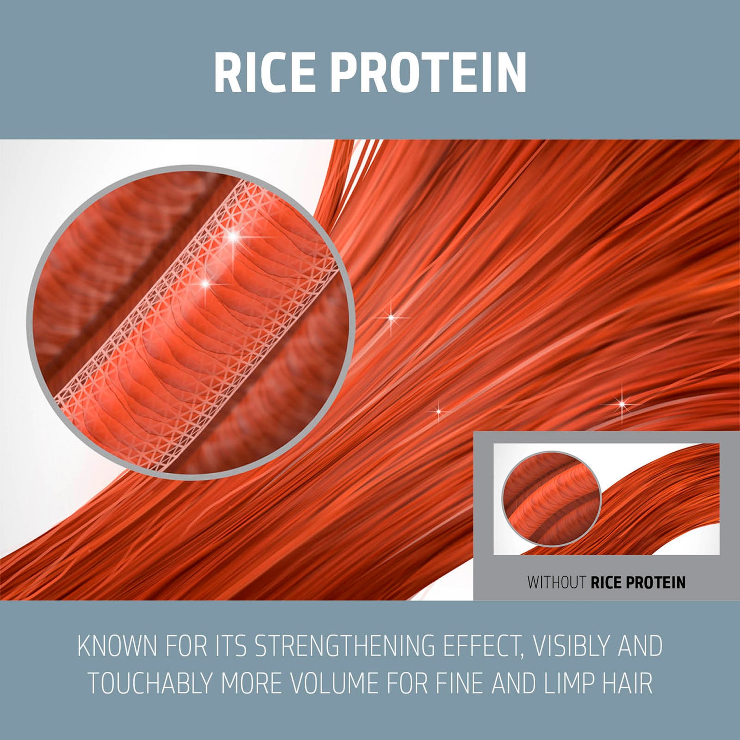 Goldwell Dualsenses Ultra Volume Dry Shampoo 250ml