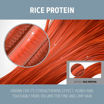 Goldwell Dualsenses Ultra Volume Spray 150ml