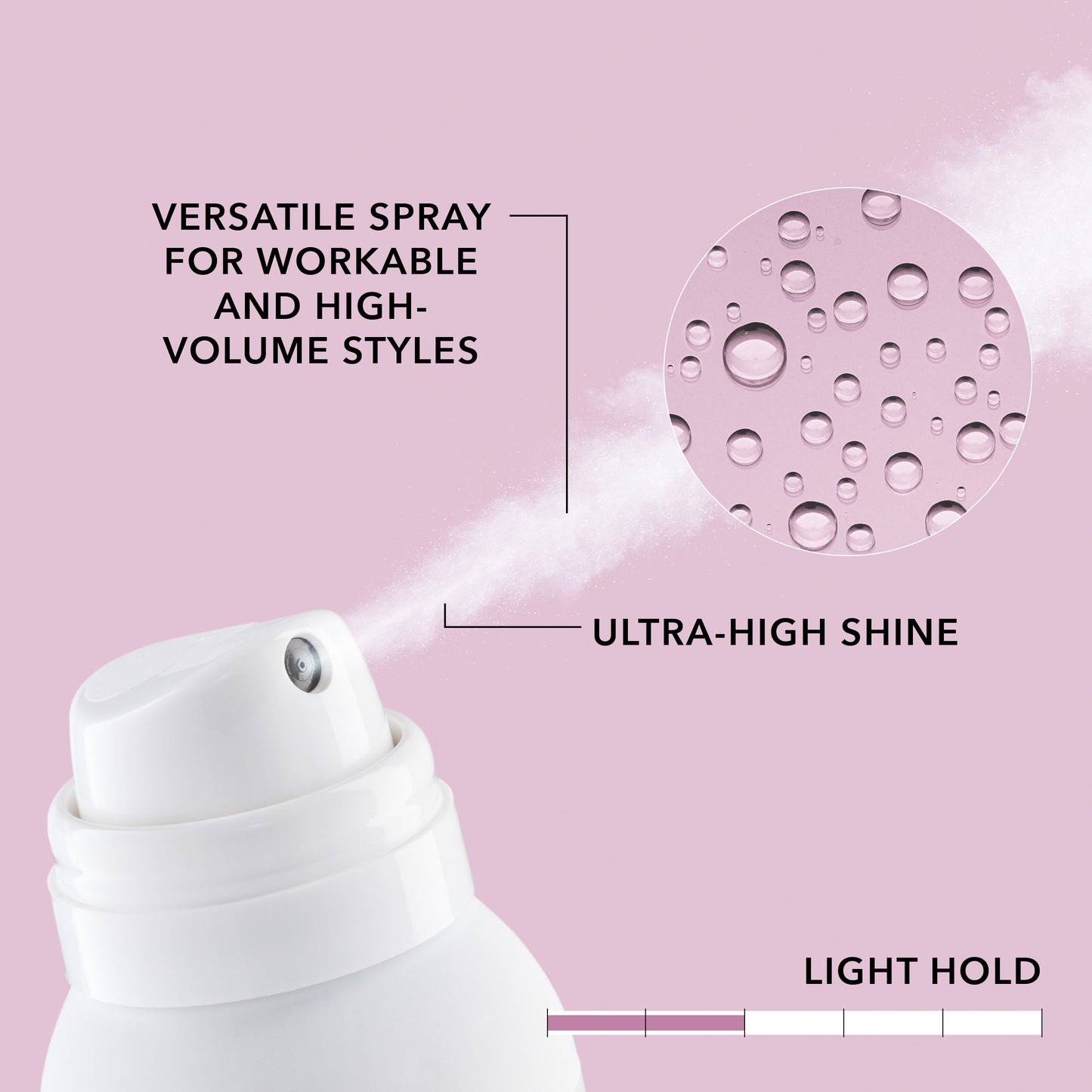 Goldwell Stylesign Blowout & Texture Spray 200ml