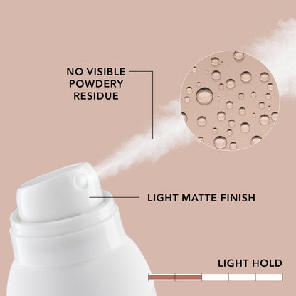 Goldwell Stylesign Dry Texture Spray 200ml