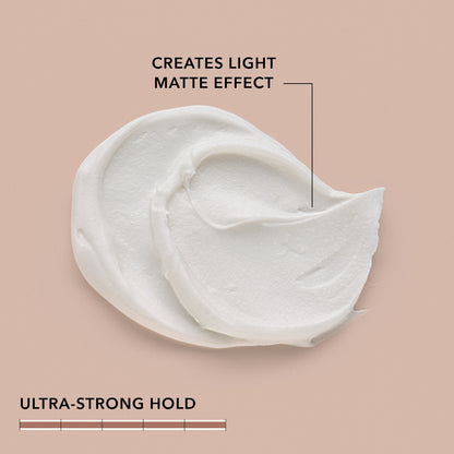 Goldwell Stylesign Texturizing Paste Roughman 100ml