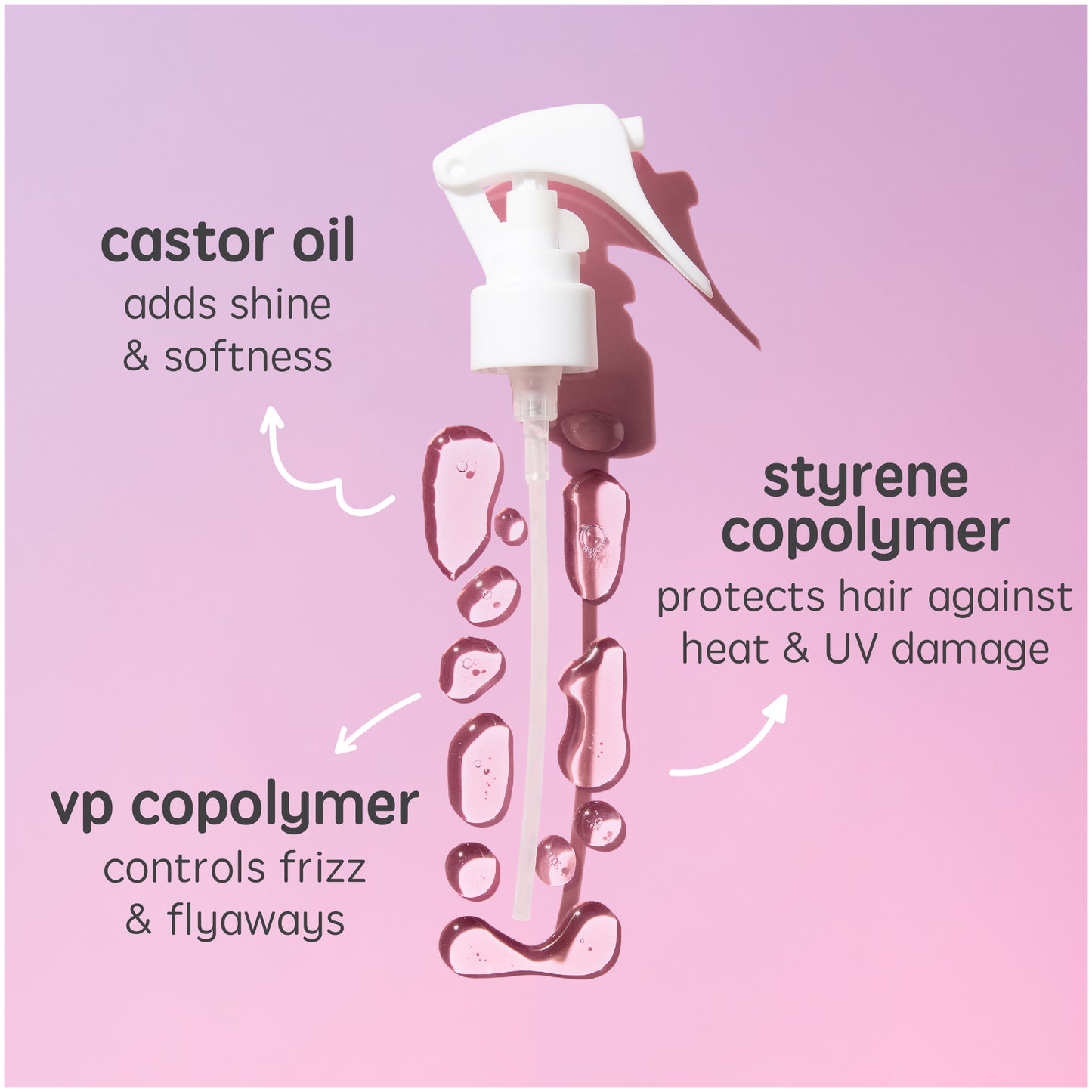 georgiemane Heat Protectant Spray 150ml