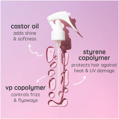 georgiemane Heat Protectant Spray 150ml