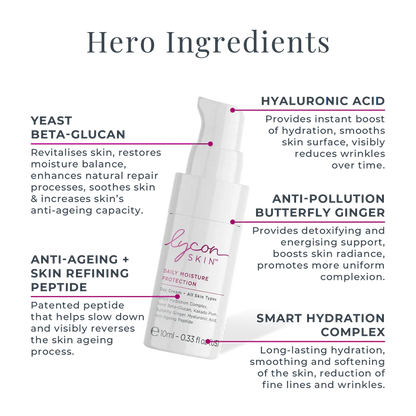 Lycon Skin Mini Heroes Kit