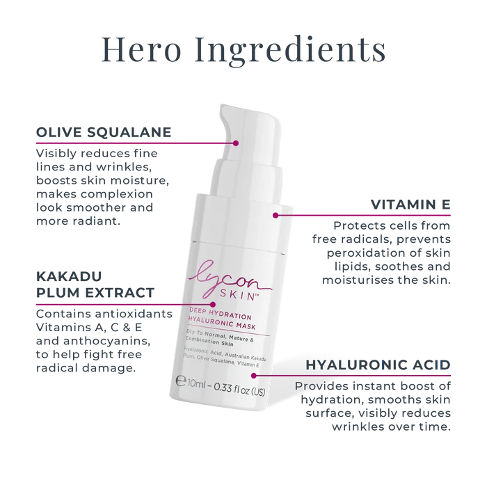 Lycon Skin Mini Heroes Kit