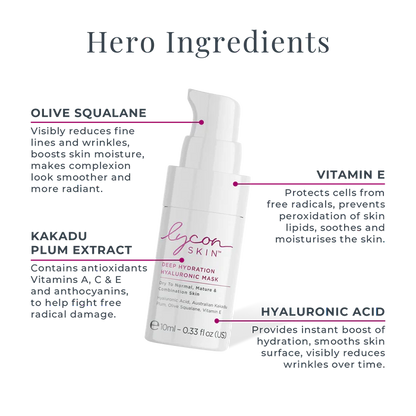 Lycon Skin Mini Heroes Kit