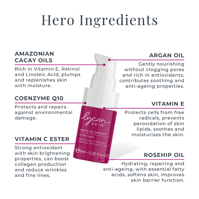 Lycon Skin Mini Heroes Kit