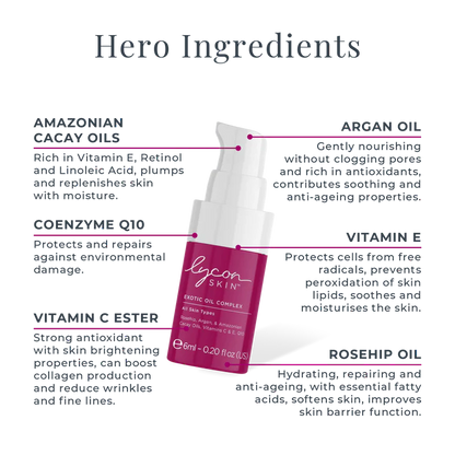 Lycon Skin Mini Heroes Kit