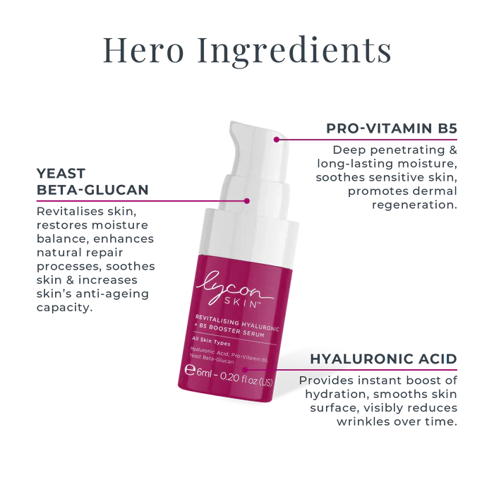 Lycon Skin Mini Heroes Kit