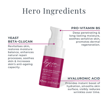 Lycon Skin Mini Heroes Kit