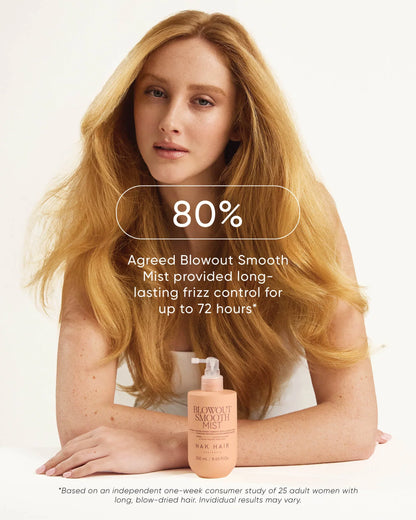 NAK Signature Blowout Mist 250ml