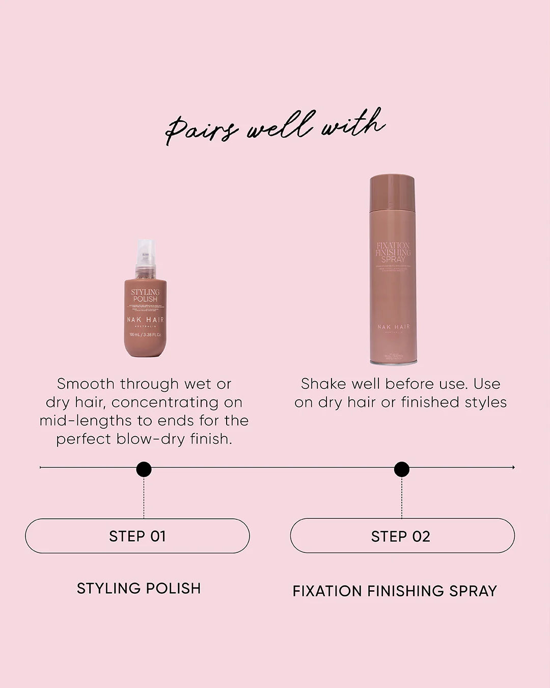 NAK Fixation Finishing Spray 100g