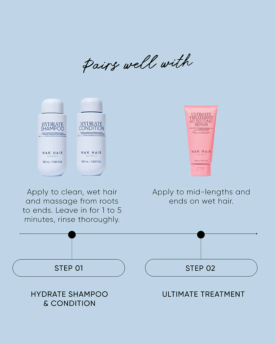 NAK Signature Hydrate Conditioner 350ml