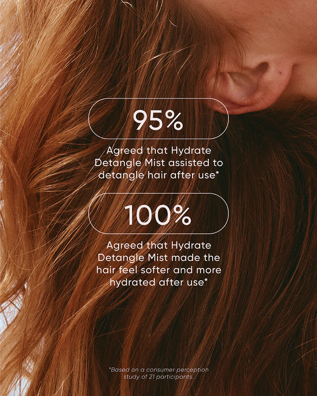 NAK Hydrate Detangle Mist 250ml