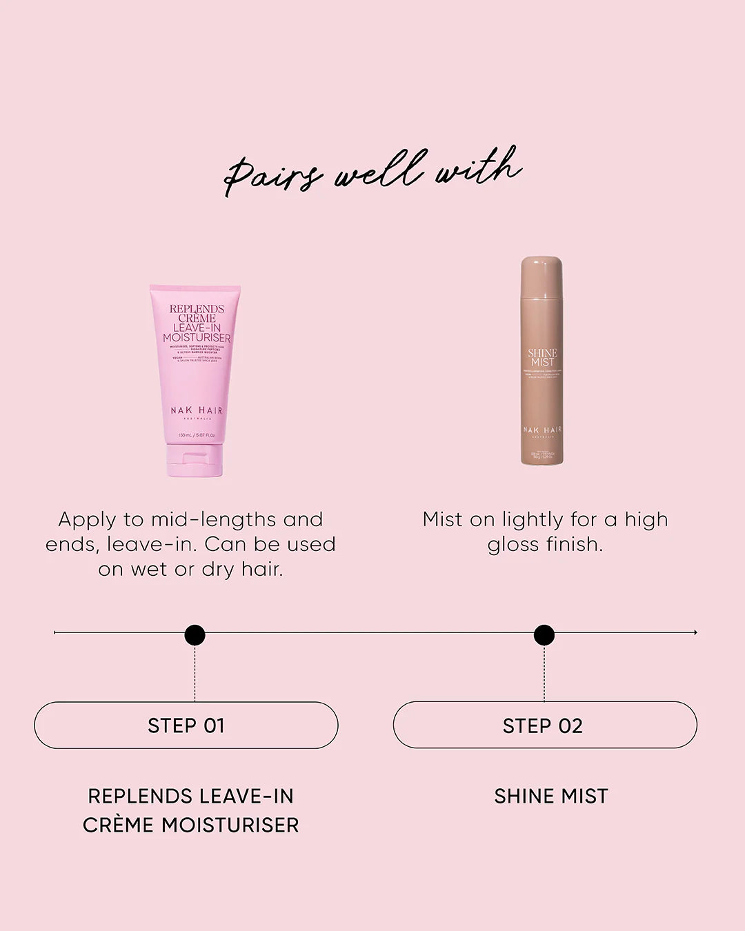 NAK Replends Creme Leave-in Moisturiser 150ml